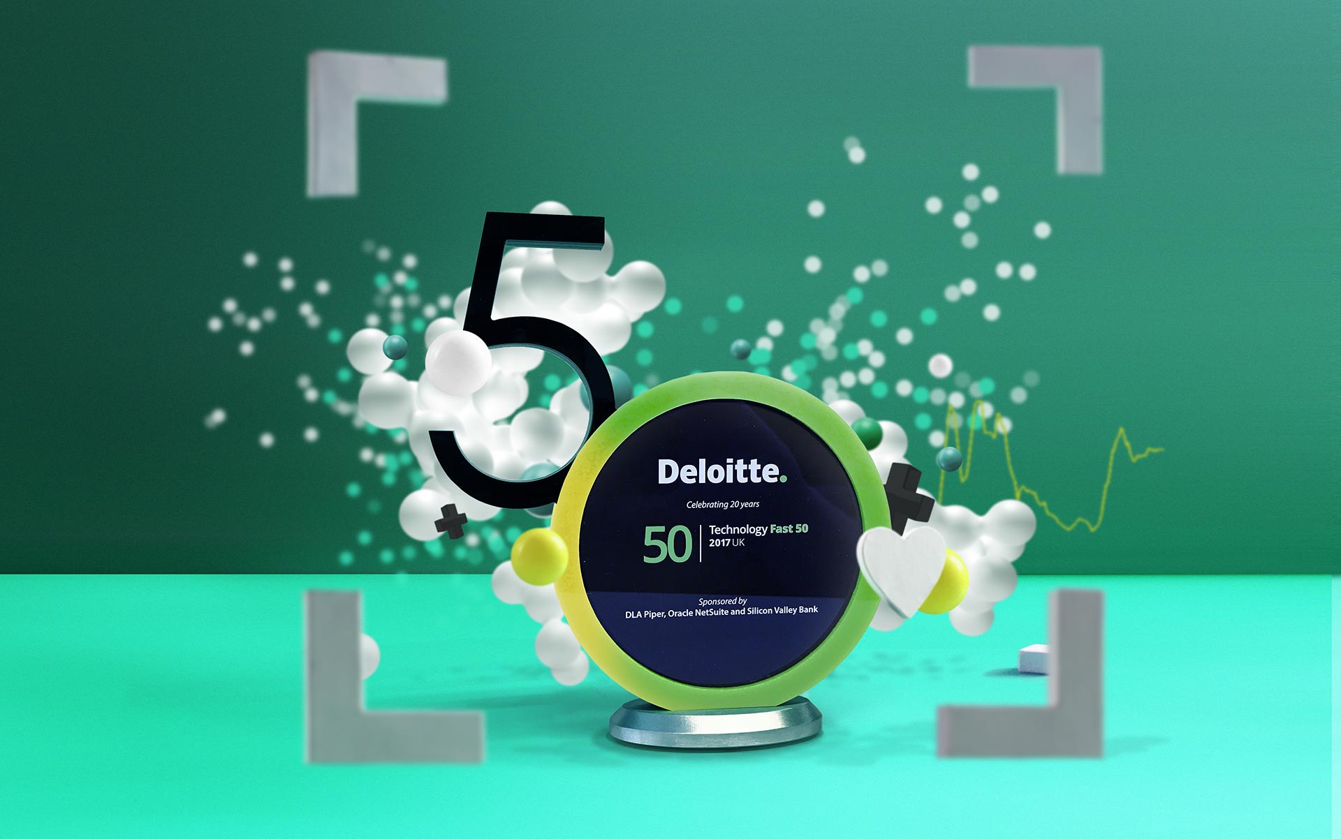 Deloitte Tech Fast50 