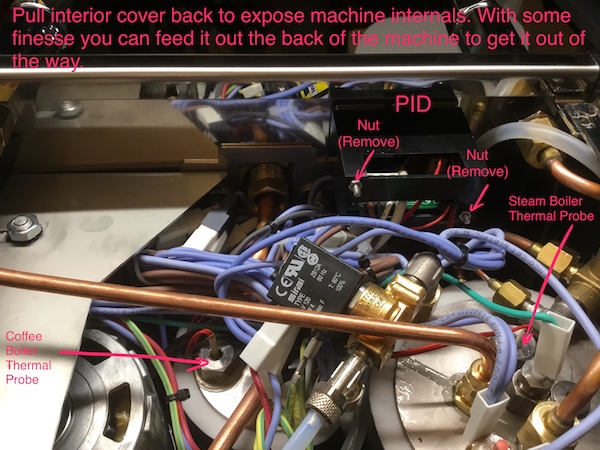 LUCCA M58: Thermal Probe Test/Replacement