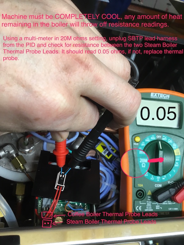 LUCCA M58: Thermal Probe Test/Replacement