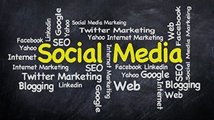 A word cloud about Social Media Marketing