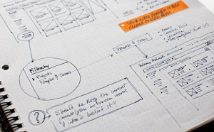 UX Web Design planning