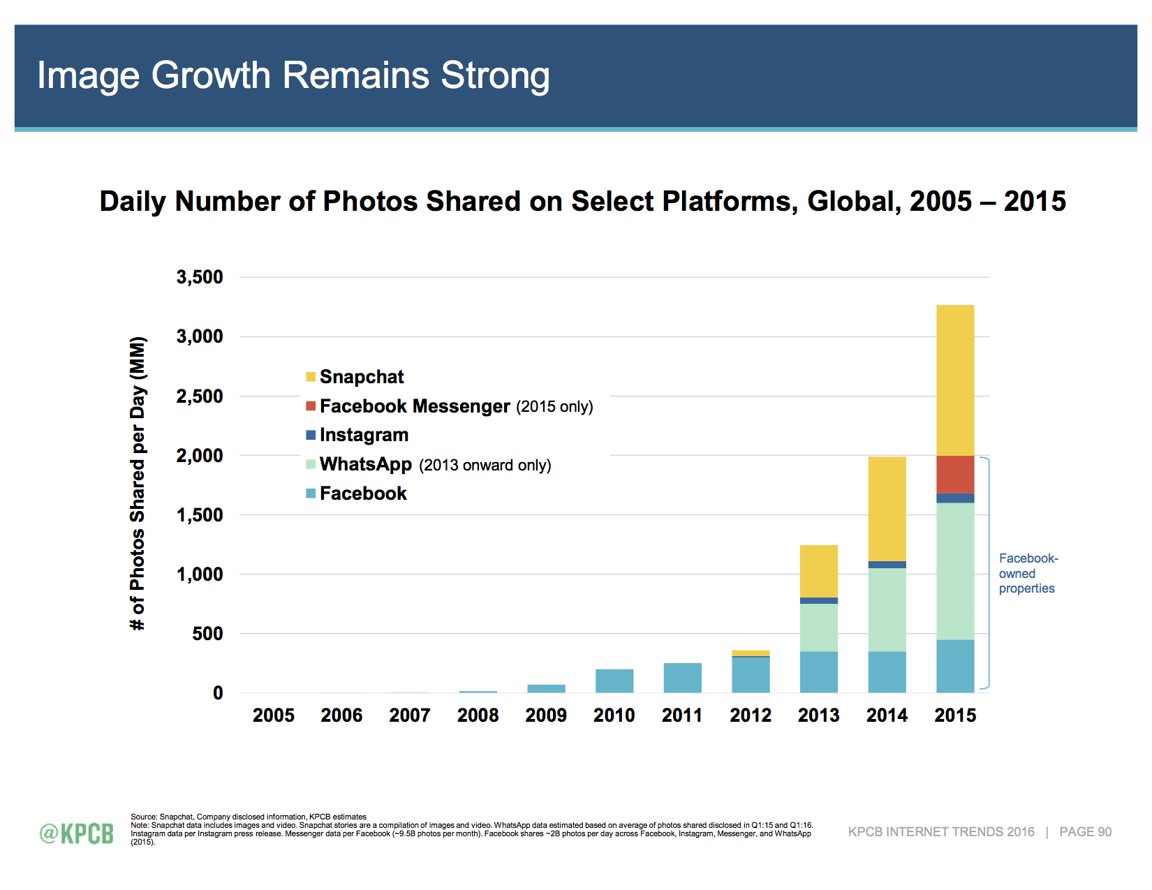 internettrends_copy.png