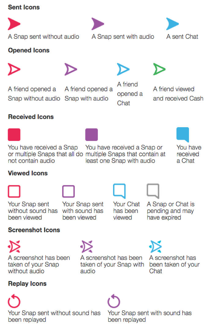 Icon Color Meanings