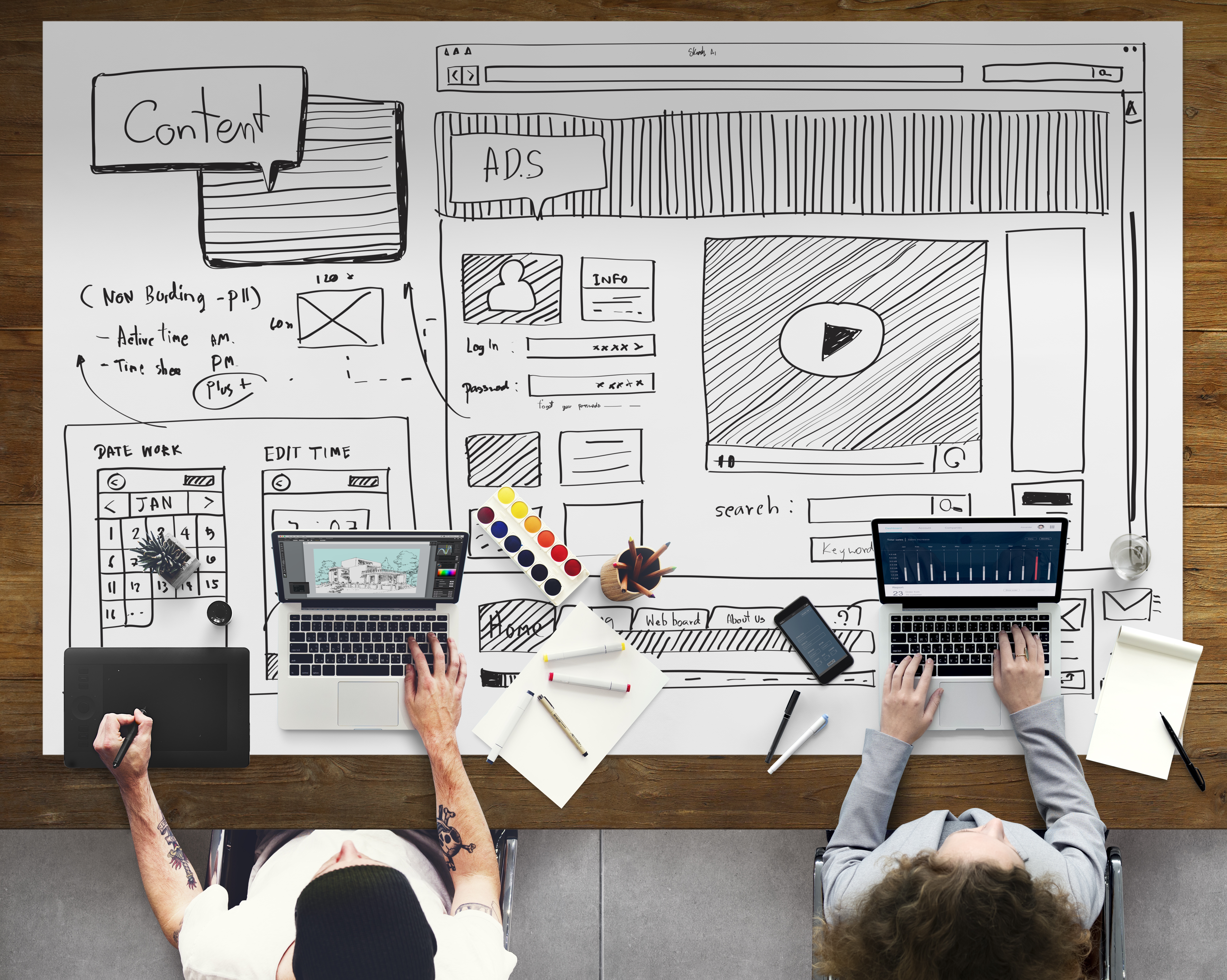 review your marketing approval process