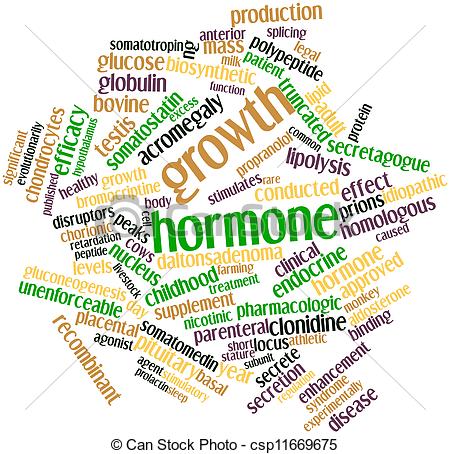 Growth_Hormone