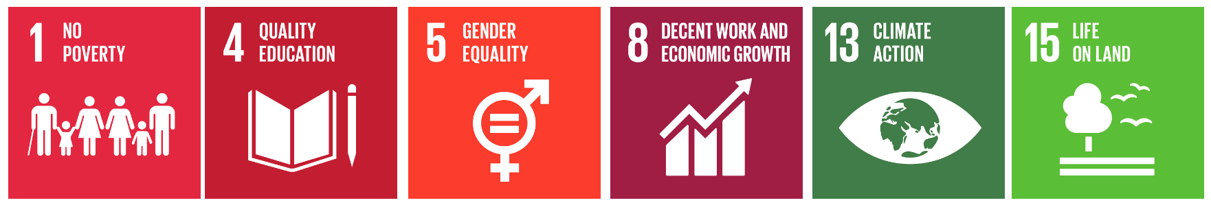 sustainable-development-goals2