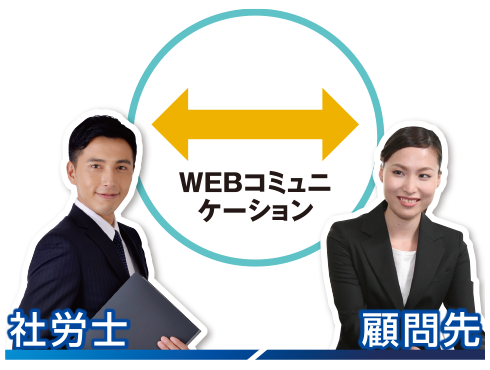 WEBコミュニケーション