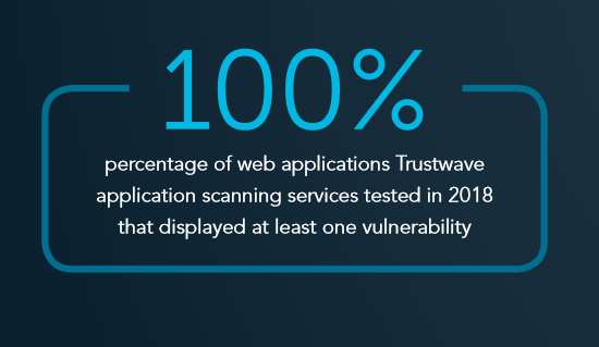 Trustwave web applications