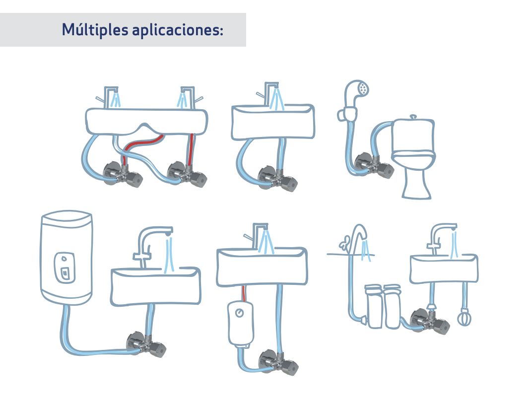 Captura de pantalla 2020-02-18 a las 10.09.45