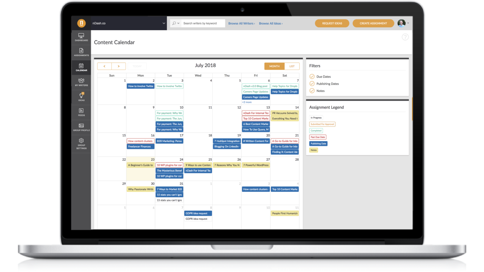 Increase Your Inbound ROI