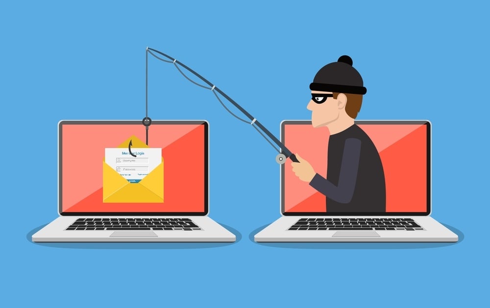 What is a phishing scam?