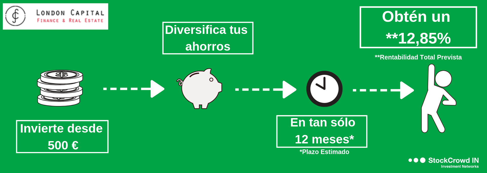 post_aterrizamos_en_madrid_creatividad
