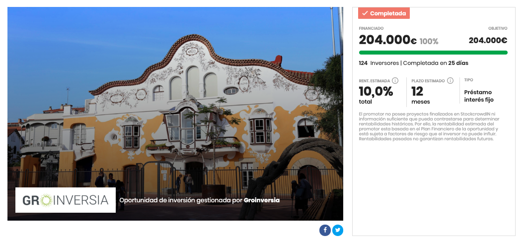 Casa Jujol Sant Joan Despí