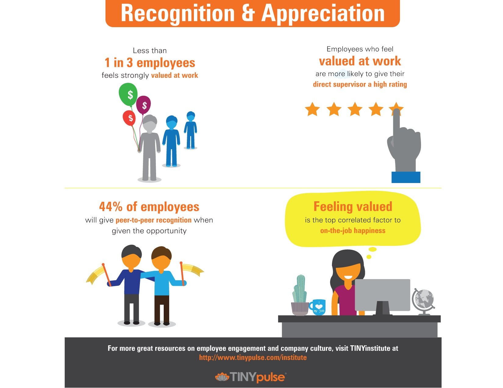 employee-rewards