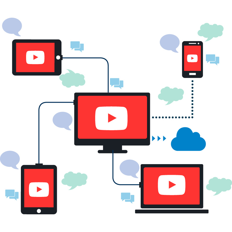 Game Marketing_You Tube