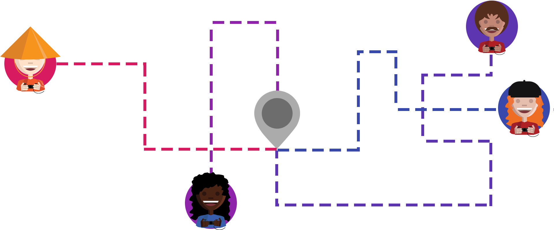 Mobile Game Marketing Strategy