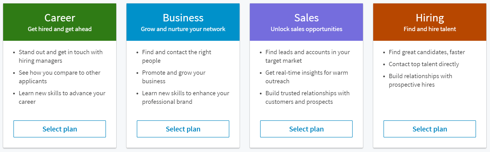 LinkedIn-Premium-Options