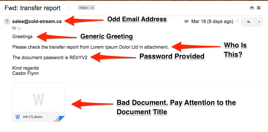 What Is Social Engineering The Phishing Email