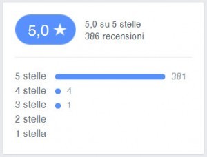 booking online