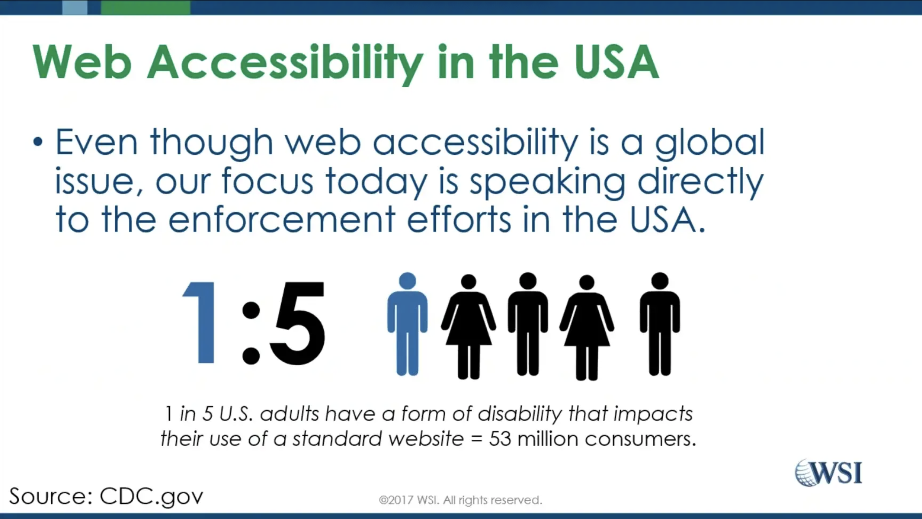 A slide that shows how web accessibility affects 1 in 5 adults in the United States. Image credit: WSI
