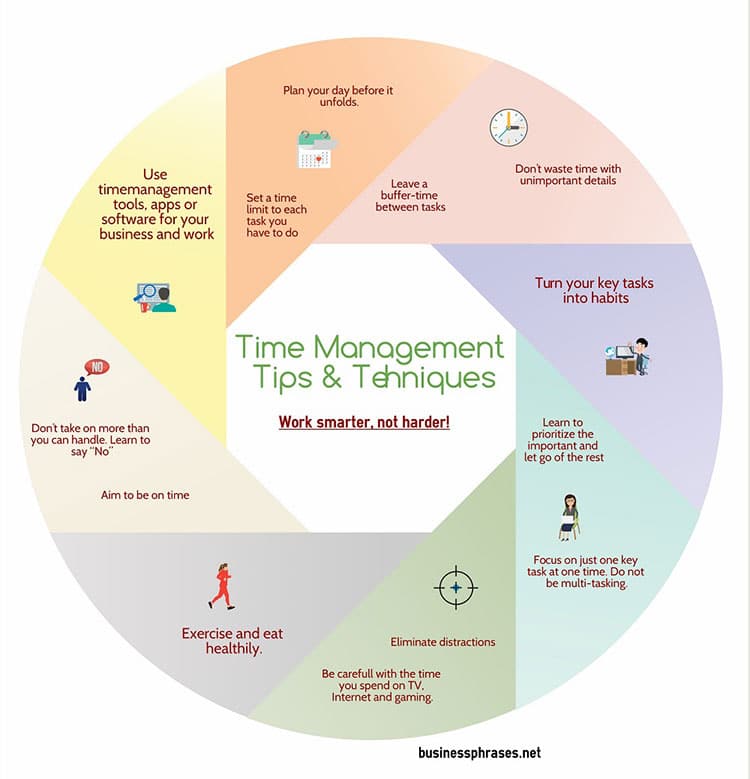 8-useful-teacher-time-management-tips-that-work-infographic