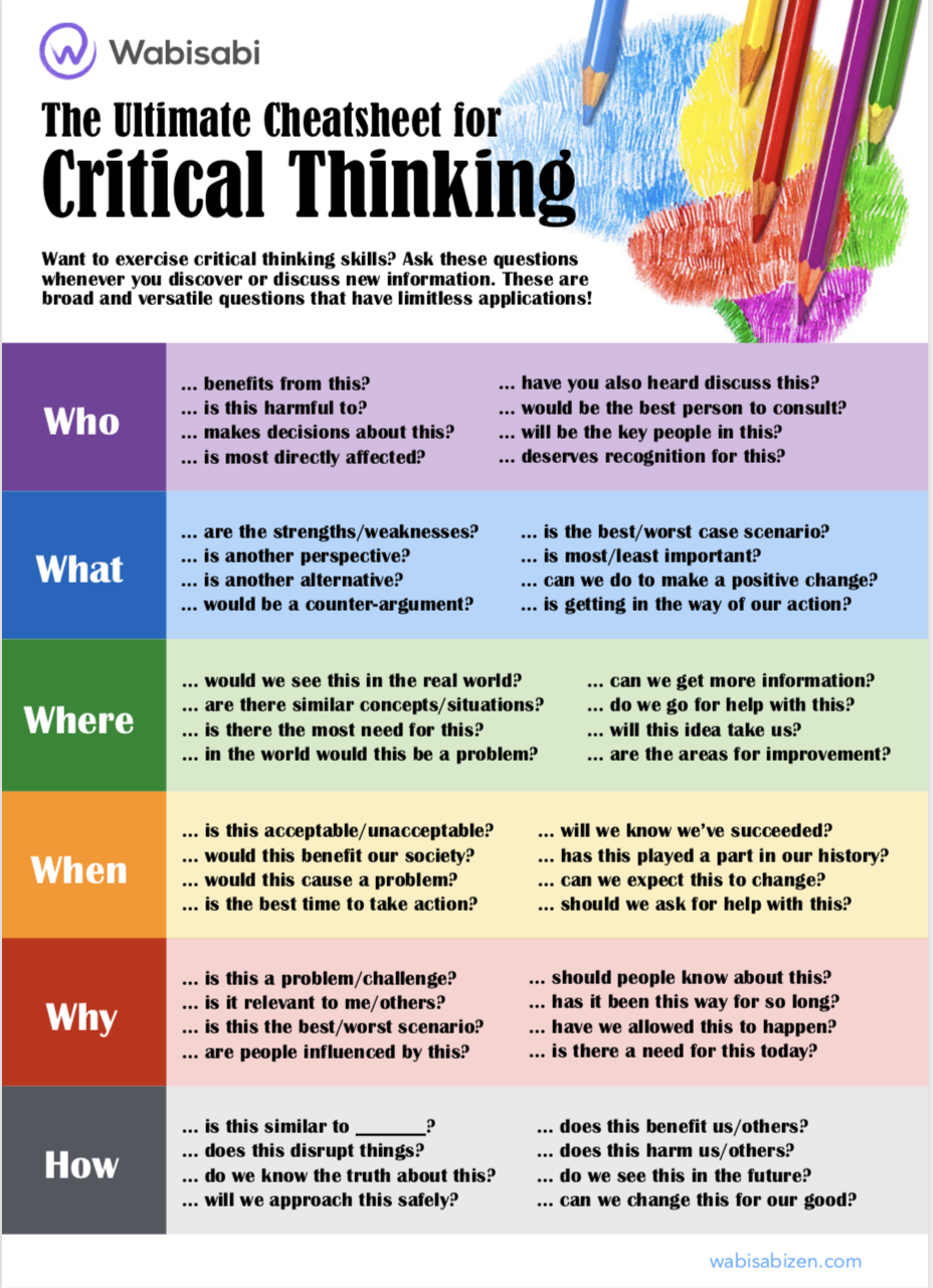 technology to promote critical thinking