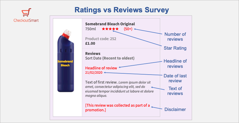 Ratings vs Reviews - Which is more important?