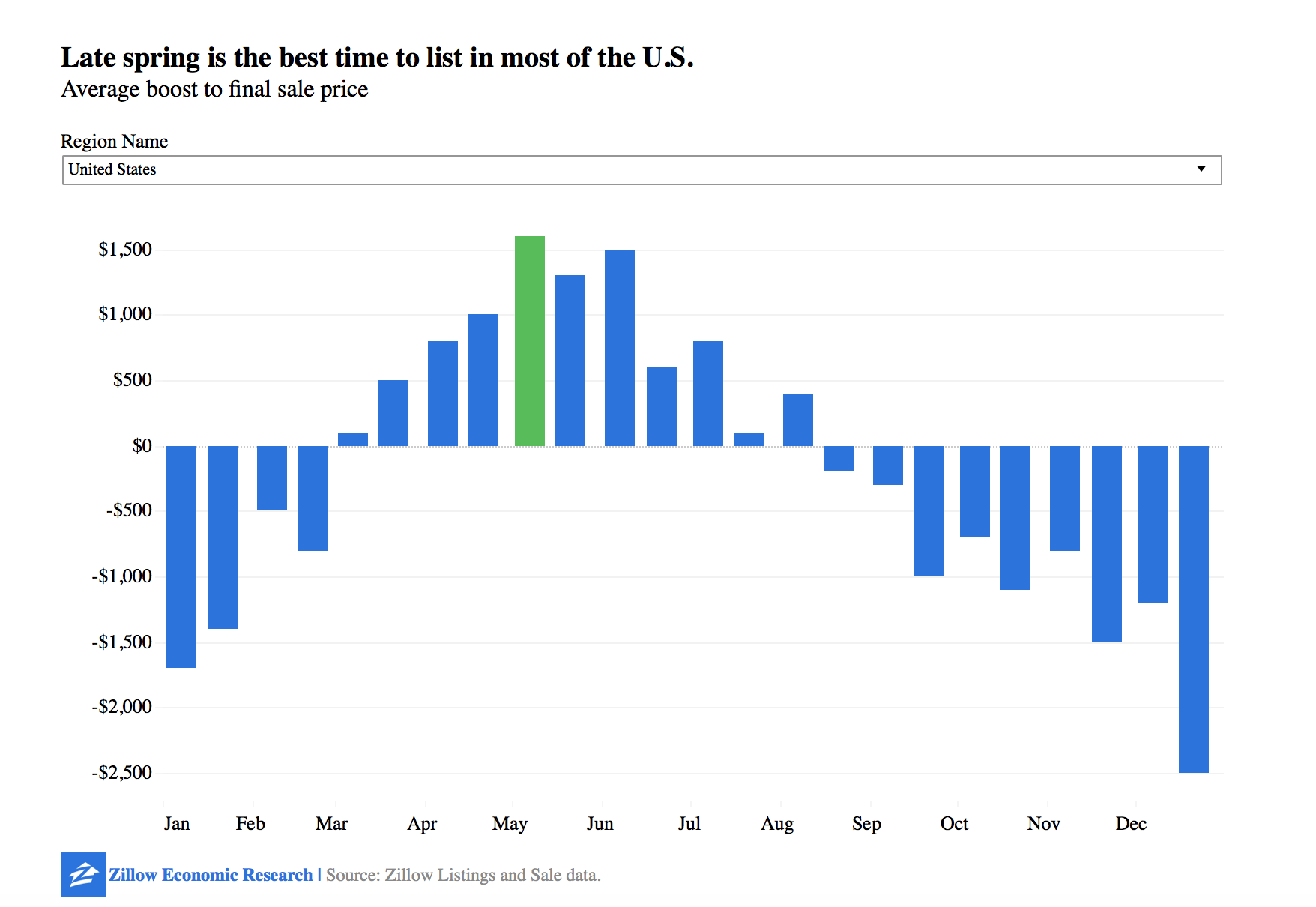 Screen Shot 2019-03-18 at 11.20.01 AM