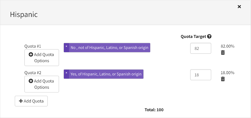 Hispanic/Lutino Quota