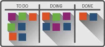 KANBAN