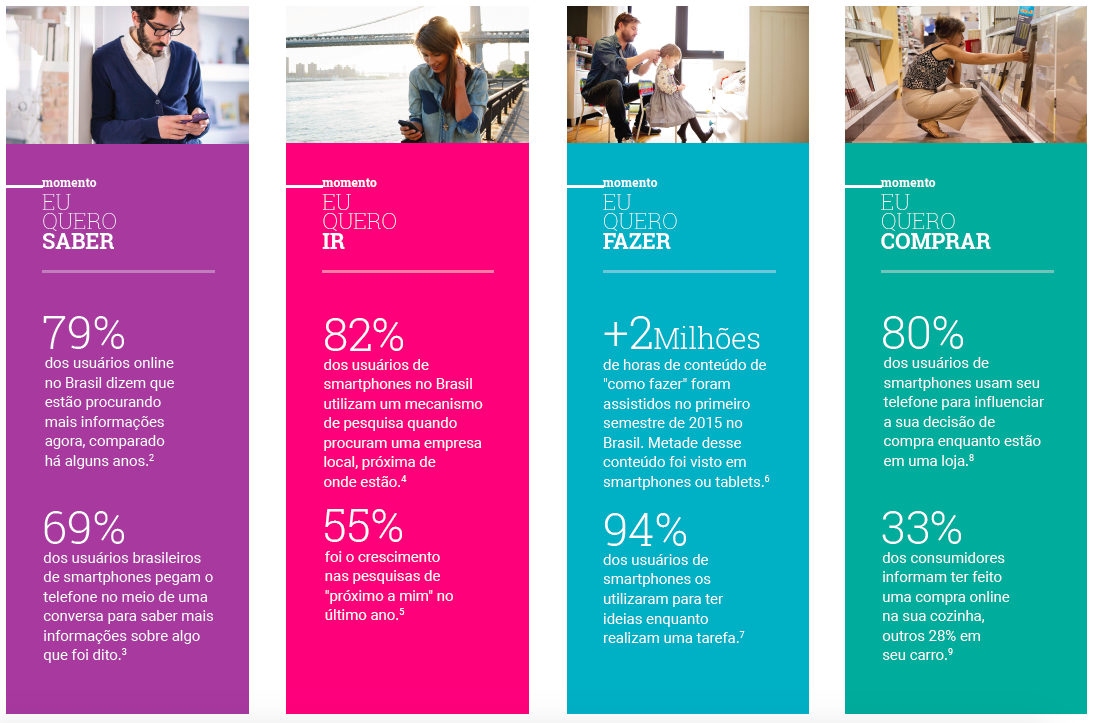 how-micromoments-are-changing-rules_articles_05-1.png