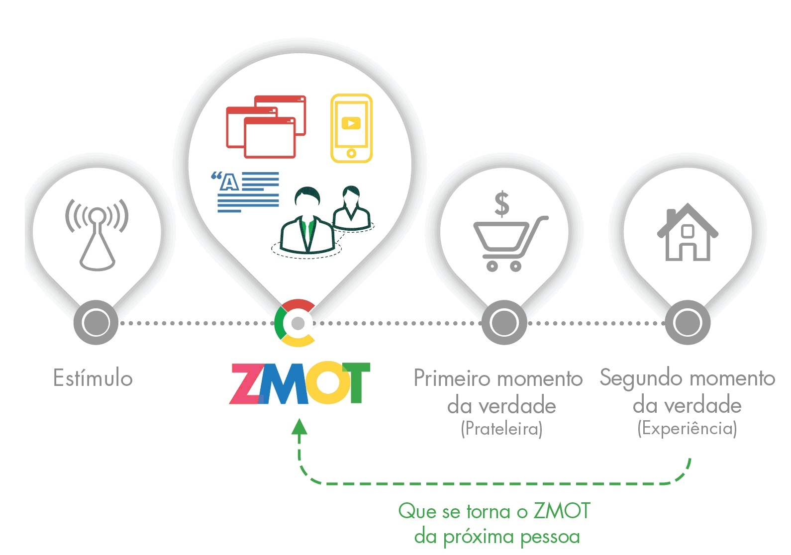 zmot.jpg