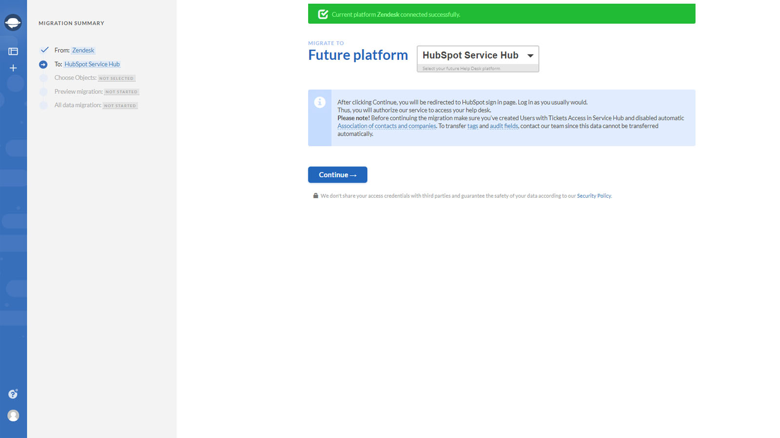 Help Desk Migration Hubspot Integration Verknupfen Sie Sie Noch