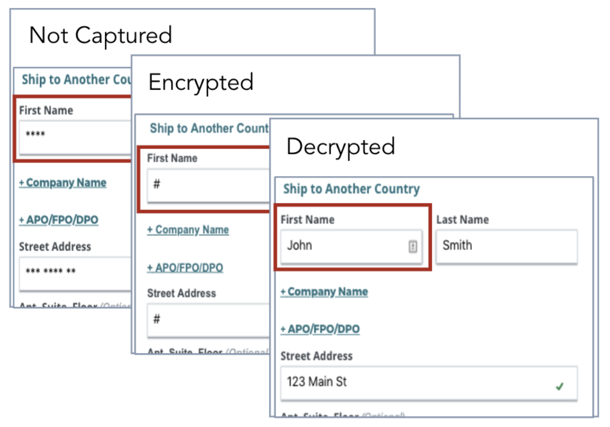 Ability to Decrypt