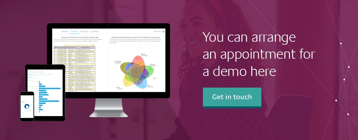 Click here to arrange an appointment for a demo
