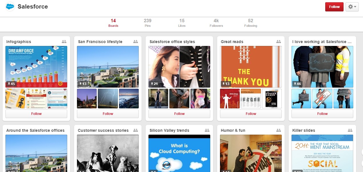 salesforce_pinterest_page.jpg