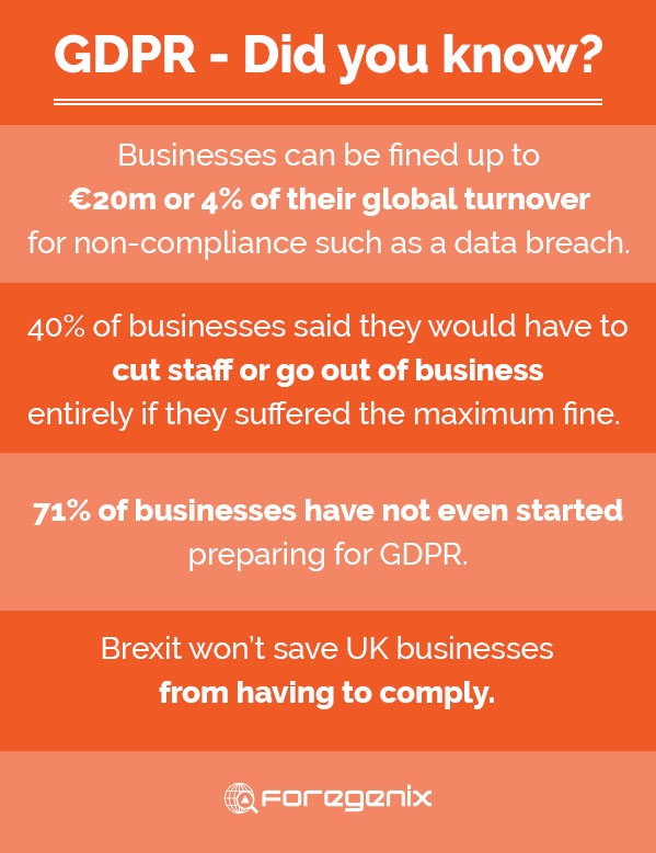 General Data Protection Regulation GDPR Is Coming Don t Bury Your general-data-protection-regulation-gdpr-is-coming-don-t-bury-your