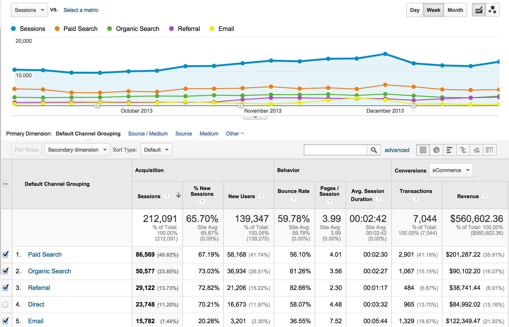 rbxgum.com Website Traffic, Ranking, Analytics [October 2023]