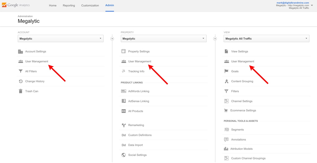 managing access to google analytics for