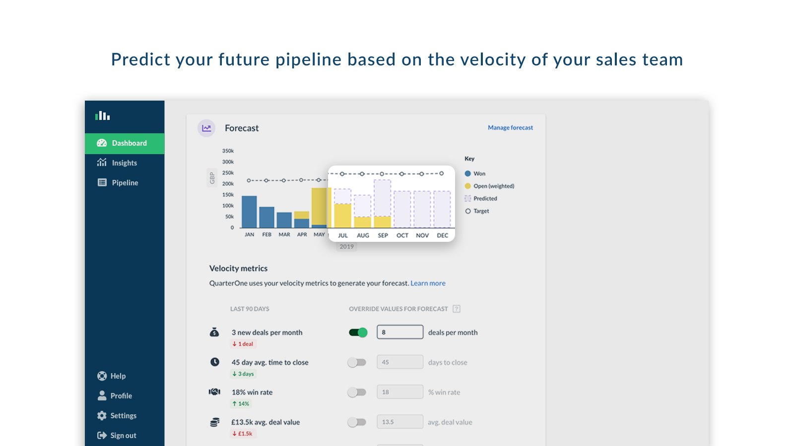 QuarterOne - New business predictions