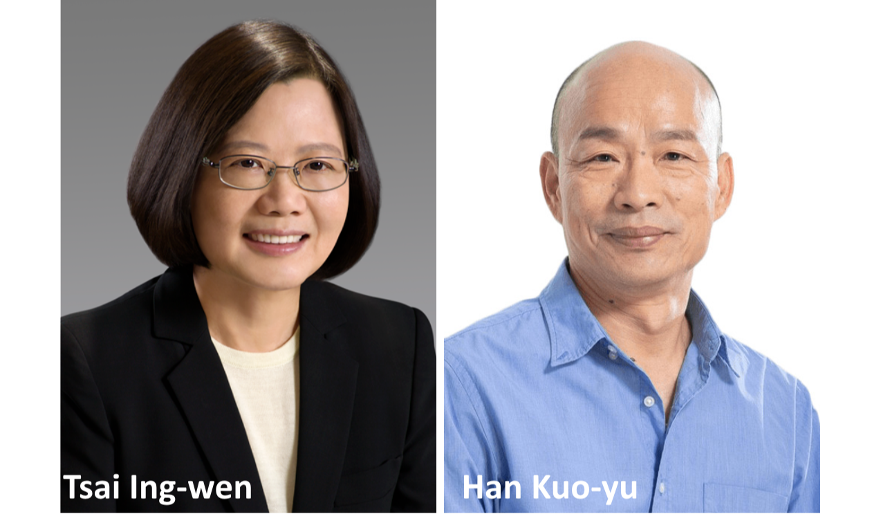 Die Präsidentschaftswahl in Taiwan, 2020