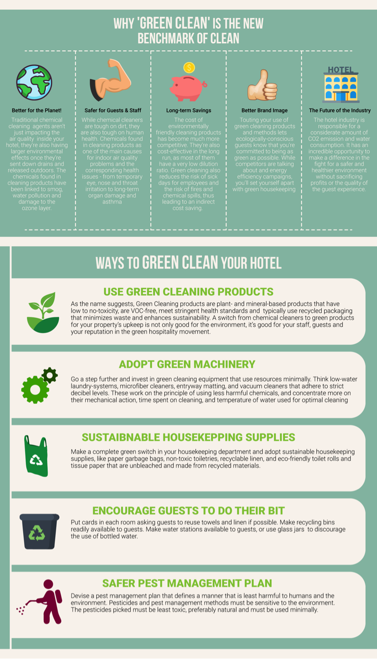 go green cleaning products