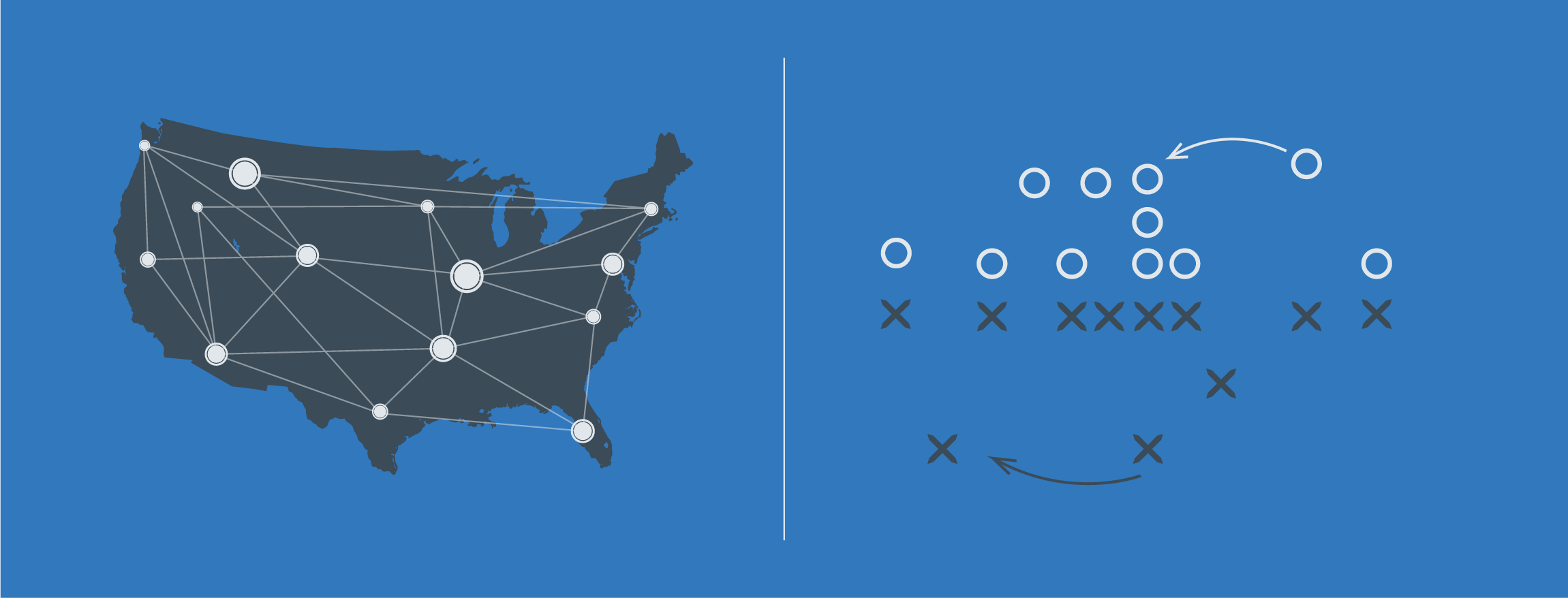 Football or Supply Chain The Playbook_Side by side