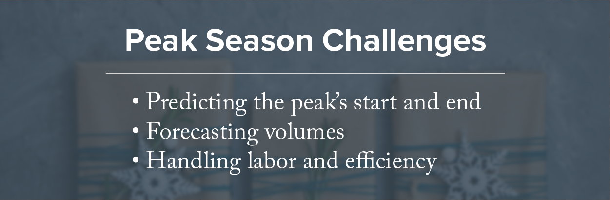 Kenco_Peak Season_r1_Peak Season Challenges_2