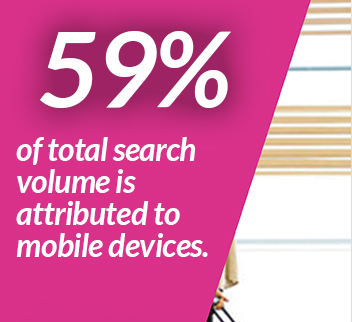 Mobile Devices