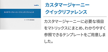 コーポレートサイトの目標設定の基本 その種類と考え方について