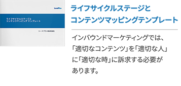 企業における成功するsnsの活用法と事例について