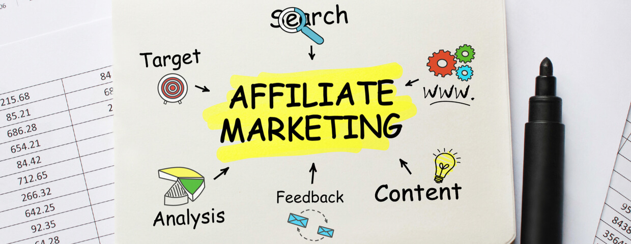 Setting Up An Affiliate Advertising System Search Engine