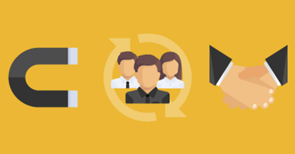 How to Run an Inbound Marketing Campaign