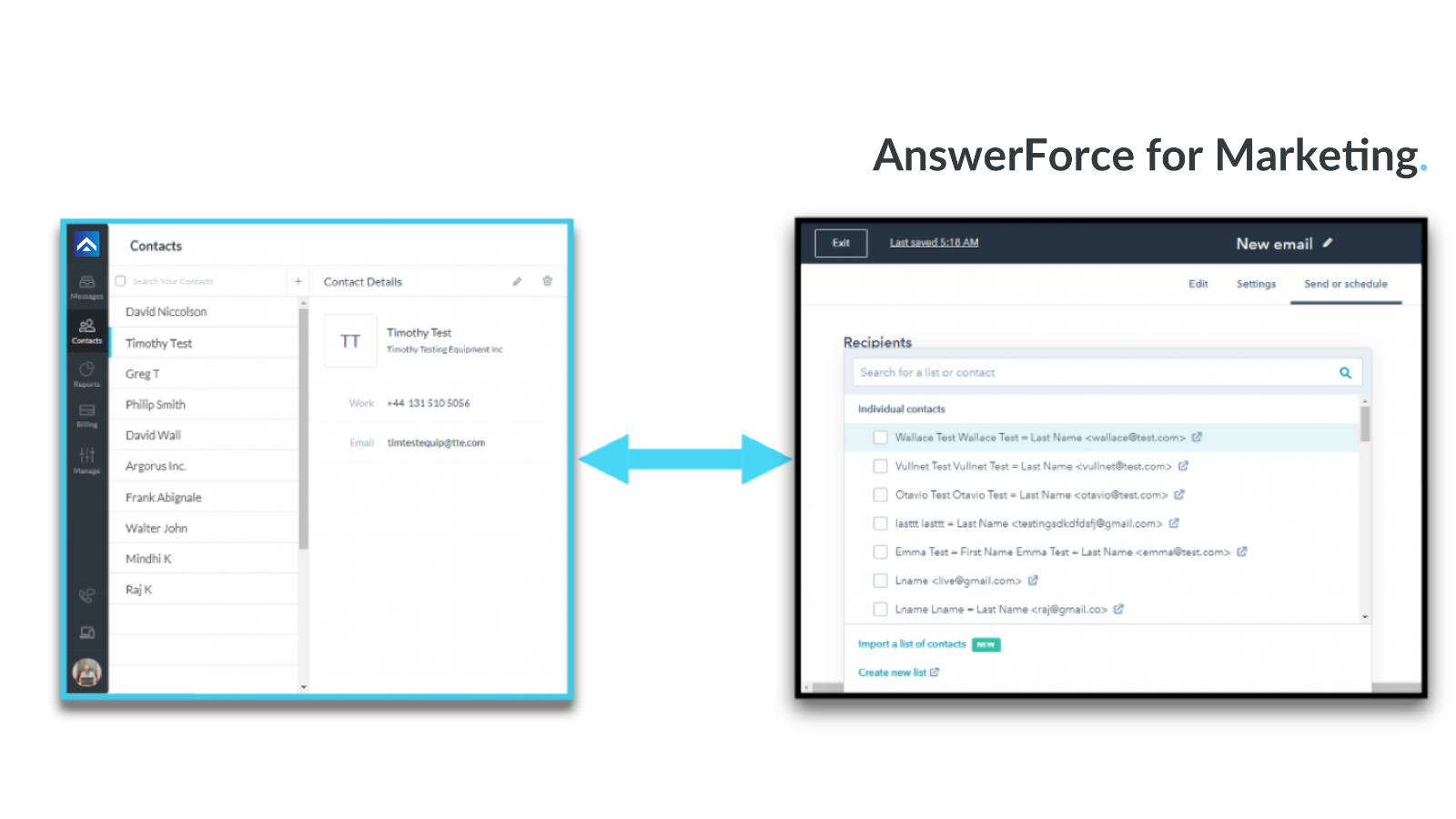 AnswerForce for Marketing